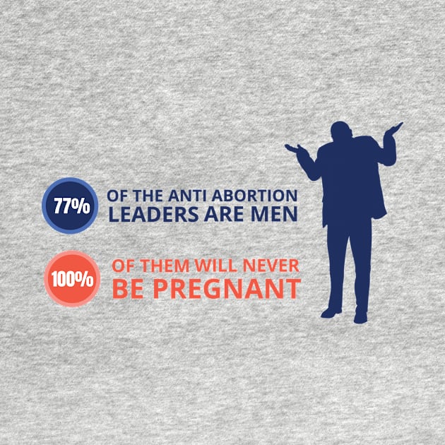 77 percent of the anti abortion leaders are men by Lin Watchorn 